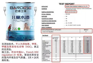 不是所有的儿童漆都是放心漆 水性涂料背后的真相